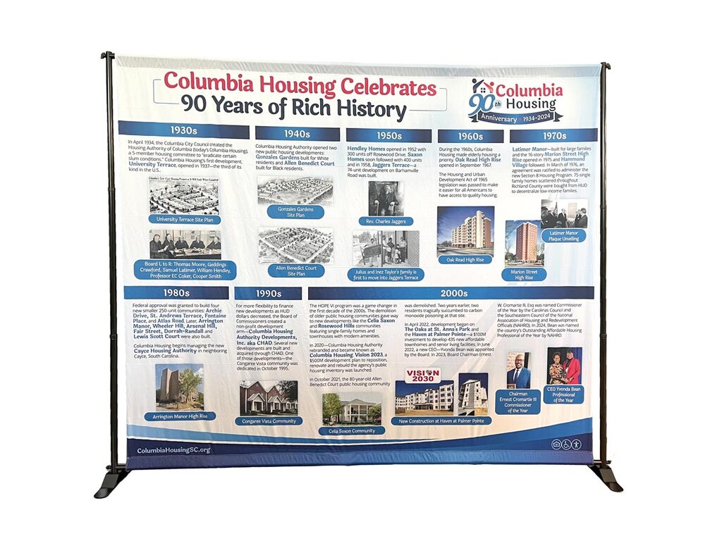 Columbia Housing's 90th Anniversary Timeline 10ft Display - 