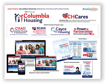 Columbia Housing Authority Graphic